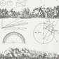 Geometrical Studies / Romeyn de Hooghe